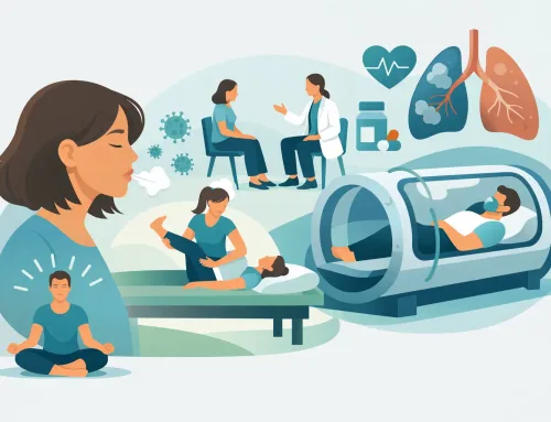 Best Therapies for Long Covid